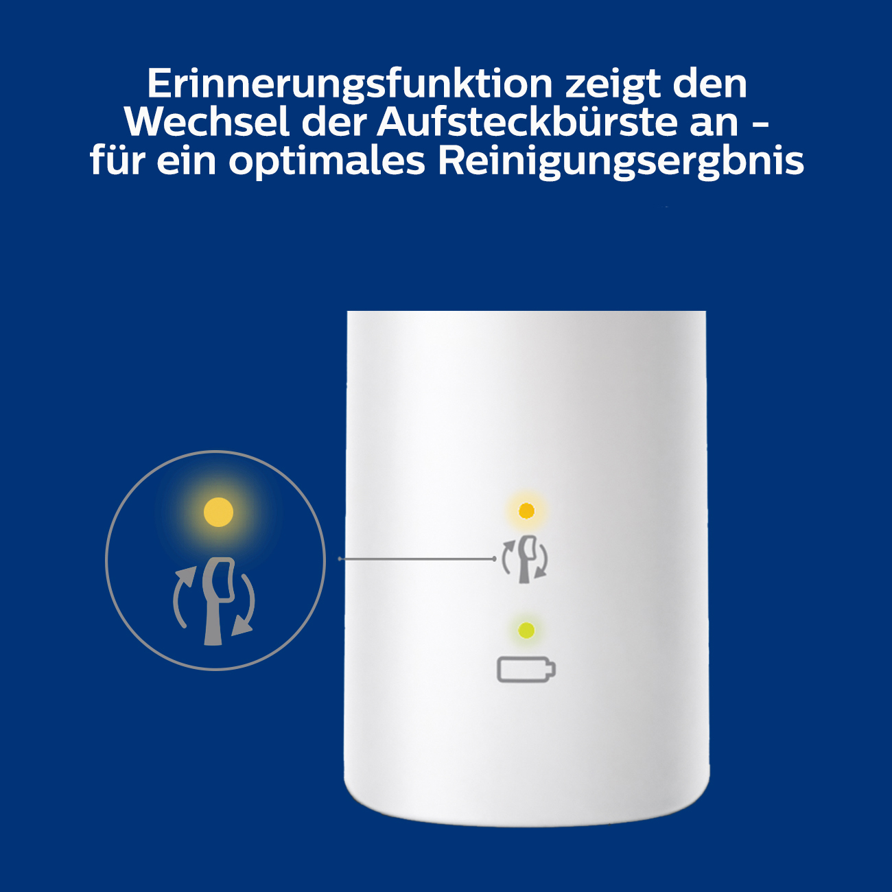 Weißes Gerät mit gelbem Licht und Anzeigen, Text auf Deutsch.