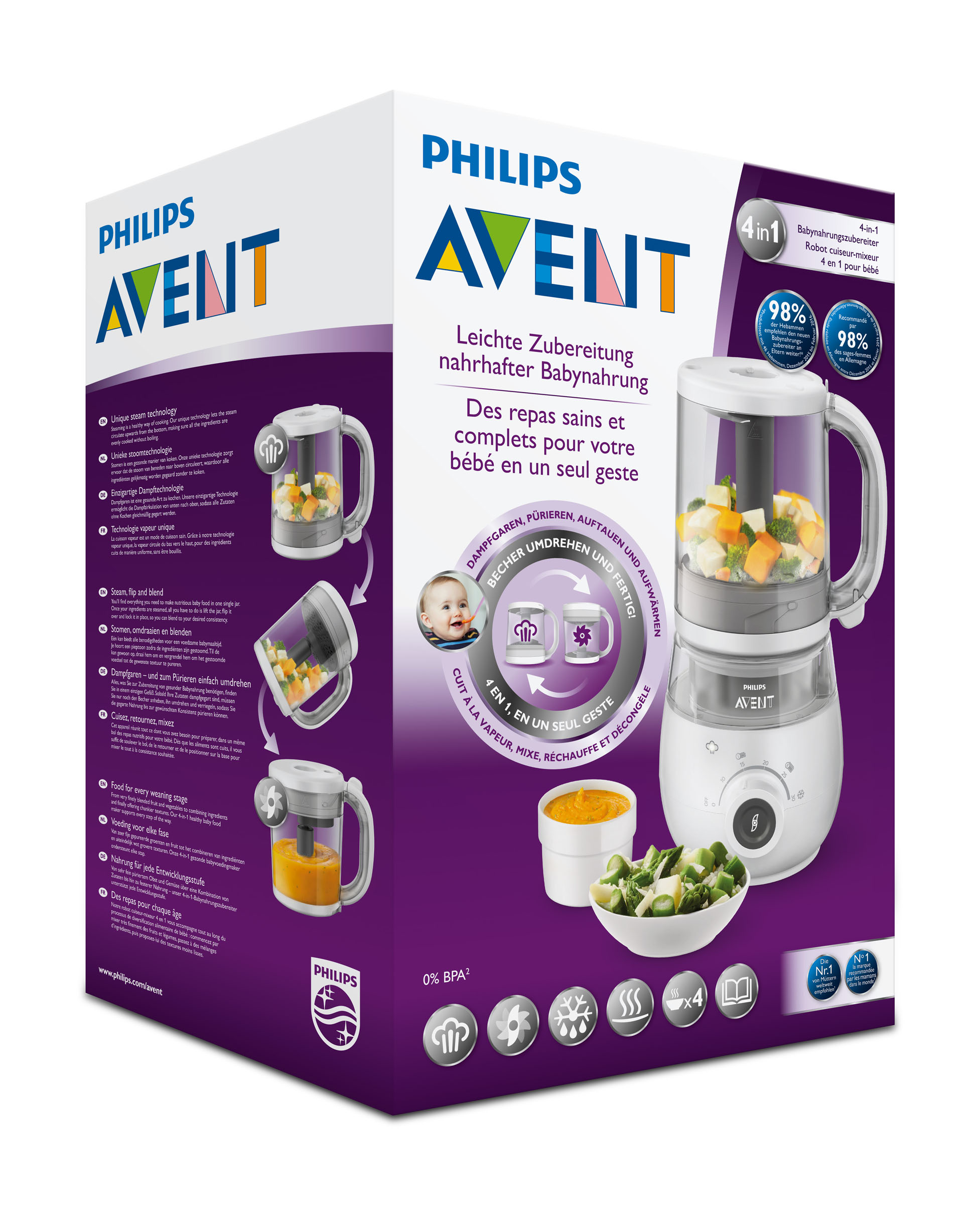 Karton von Philips Avent Babykostzubereiter. Zeigt das Produkt und Bilder der Zubereitung von Speisen.