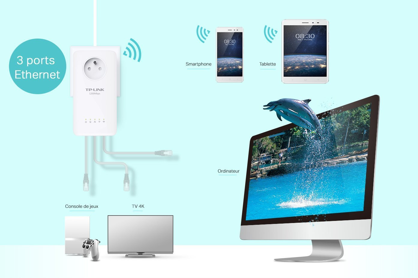 Diagram of a TP-Link device with Ethernet ports, connecting to a TV, console, smartphone, and tablet.
