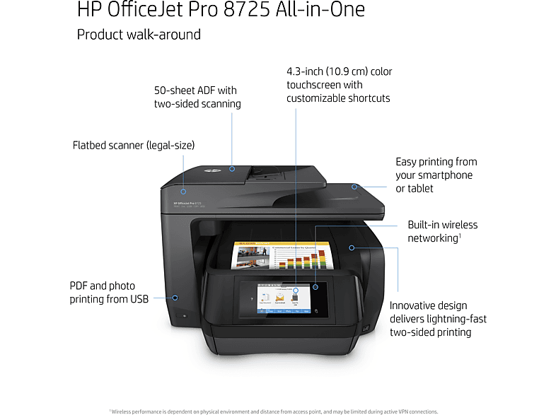 Impresora multifunción | HP OfficeJet Pro 8725