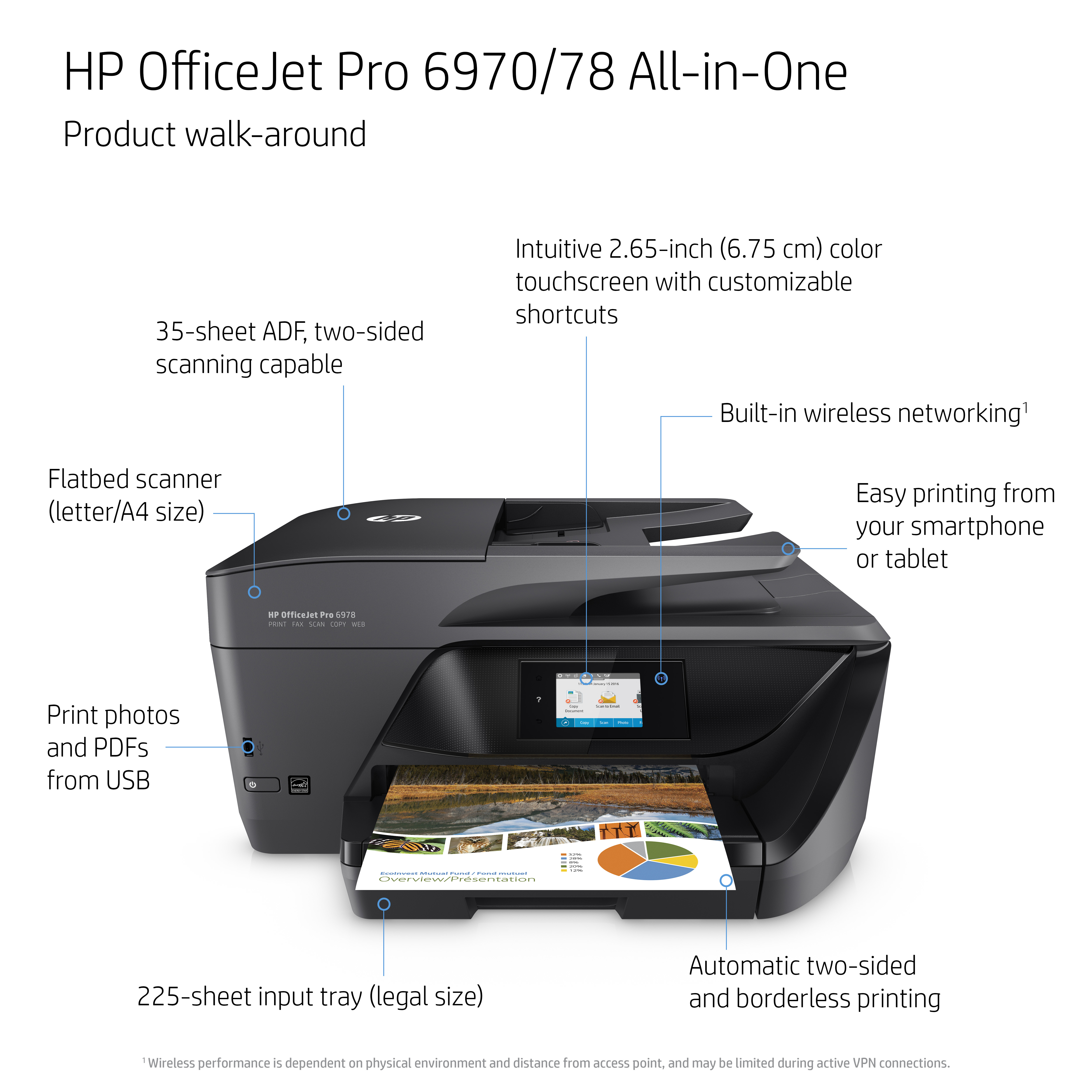 HP OfficeJet 6970 Yazıcı
