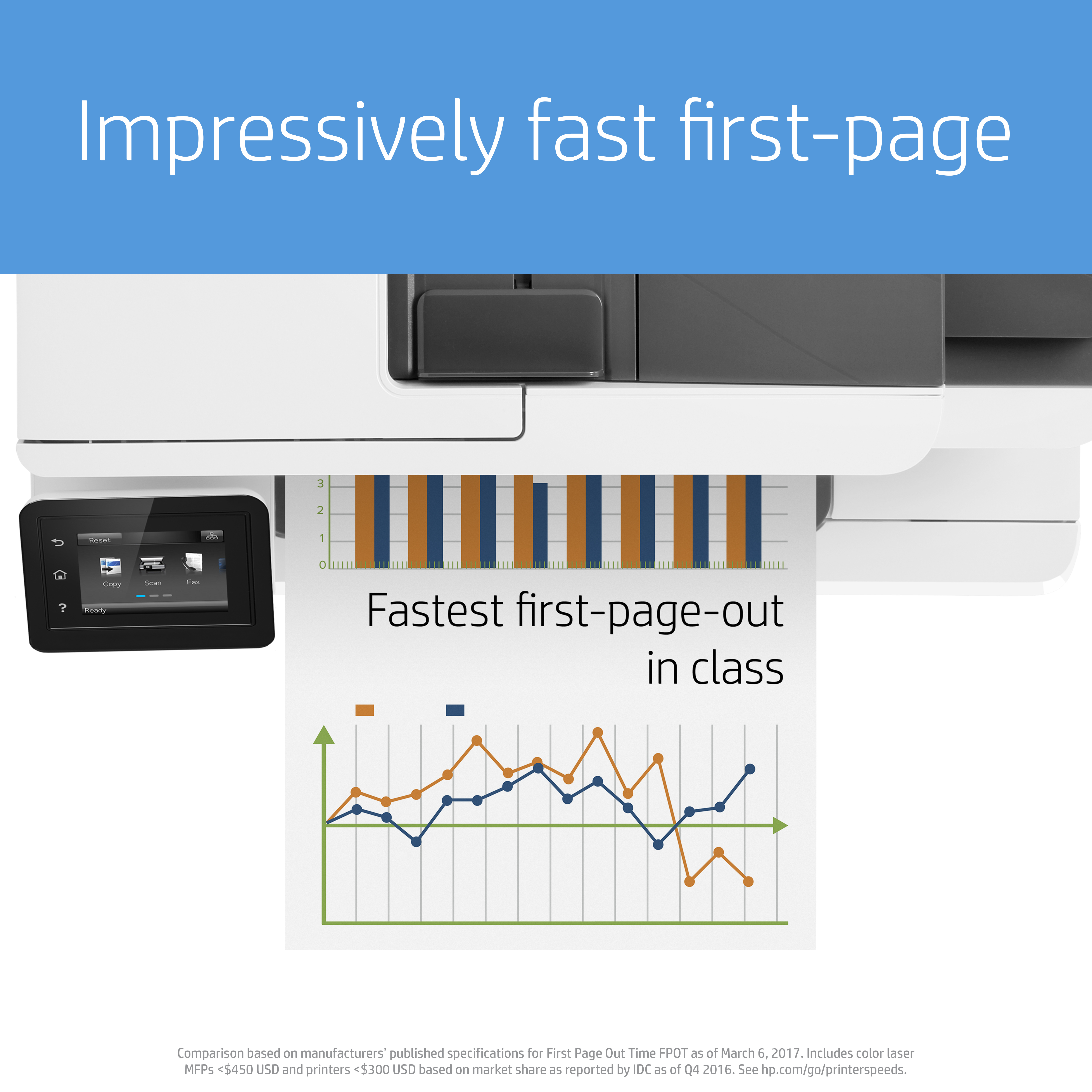 HP COLOR LASERJET PRO M281FDW 4-in-1 Multifunktionsdrucker