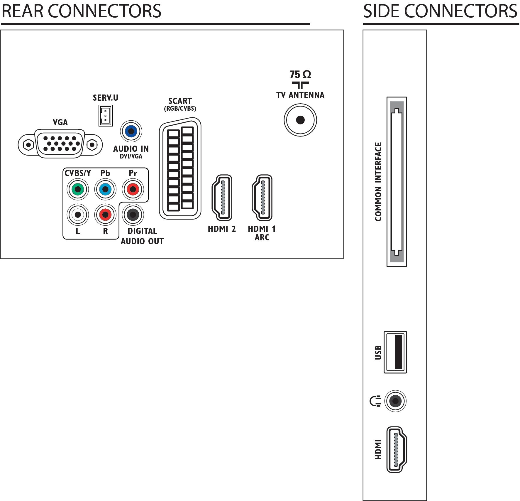 TV LED 42" - Philips 42PFL3207 Digital Crystal Clear, 3HDMI, 100HZ