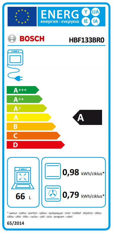 Bosch sütő energia címkéje, A energiaosztály, fogyasztási adatokkal.