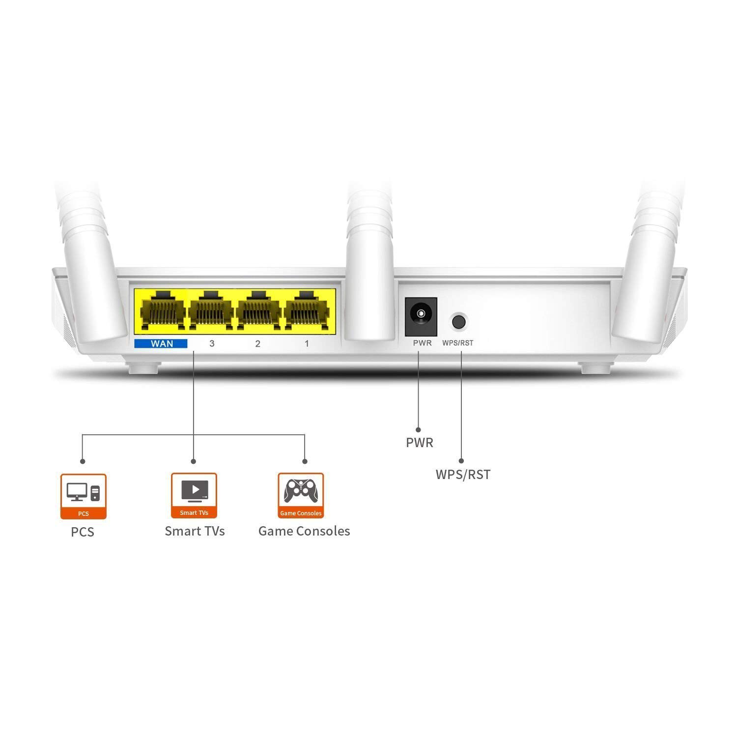 TENDA F3 N300 Router 300 Mbit/s