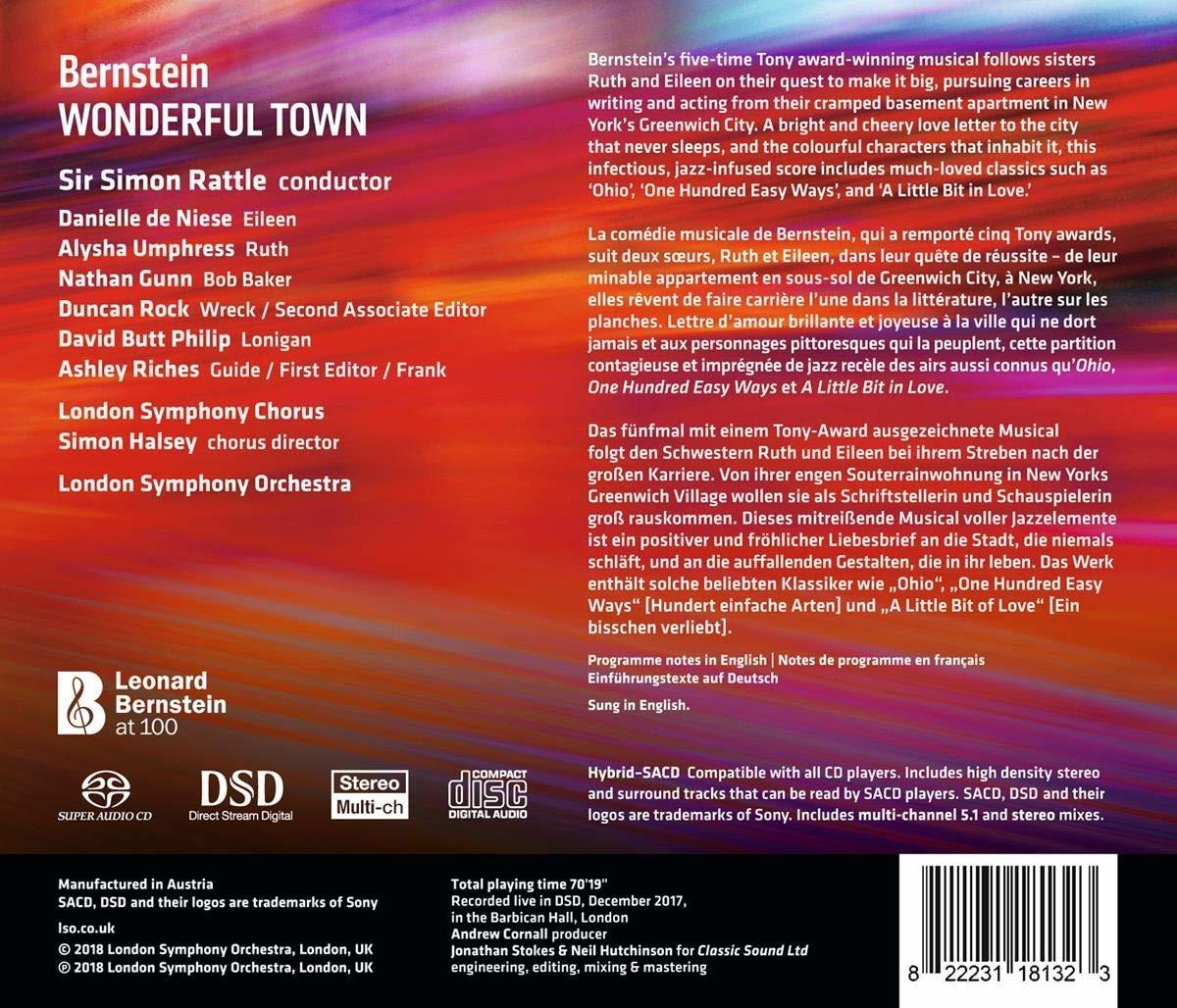 Albumcover für 'Wonderful Town' mit Text und Bildern von Menschen und Gebäuden.