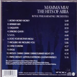 Rückseite einer CD-Hülle, Trackliste, Albumcover und Text. Dunkelblauer Hintergrund mit weißem Text.