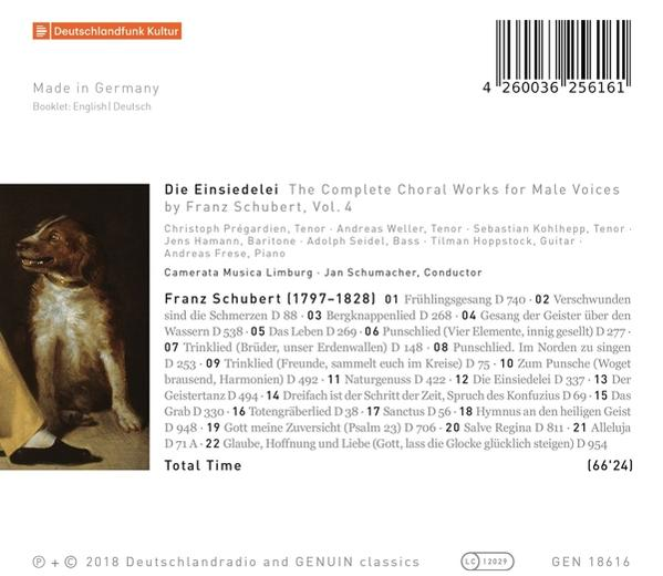 Rückseite eines CD-Covers mit deutschem Text. Auf der linken Seite ist eine Hundeillustration.