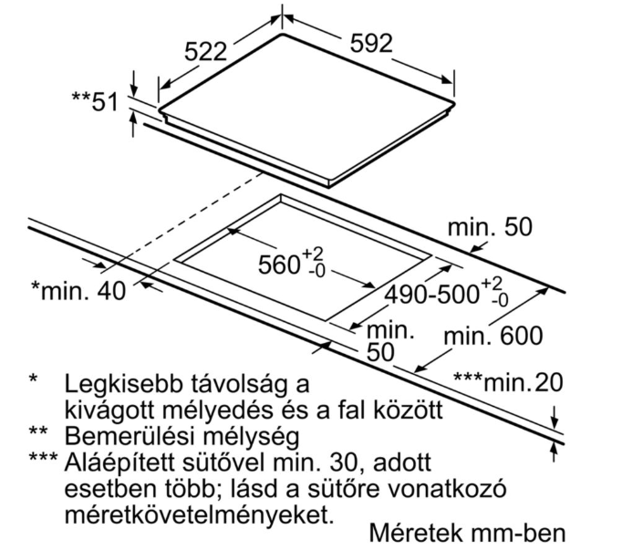 BOSCH PUE611FB1E Serie6 Beépíthető indukciós üvegkerámia főzőlap
