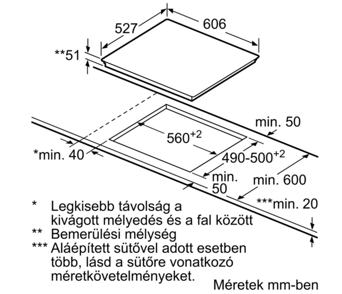 Főzőlap műszaki rajza, méretekkel milliméterben.
