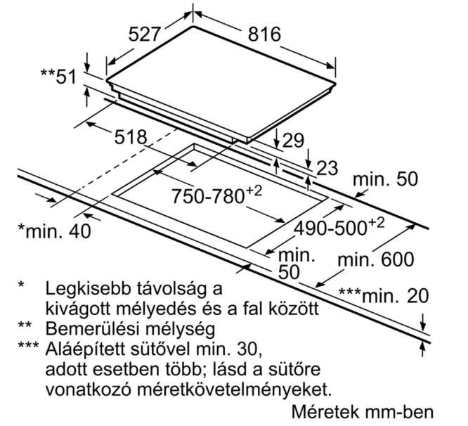 Séma milliméteres méretekkel. Egy téglalap alakú főzőlapot és egy kivágást mutat alatta.
