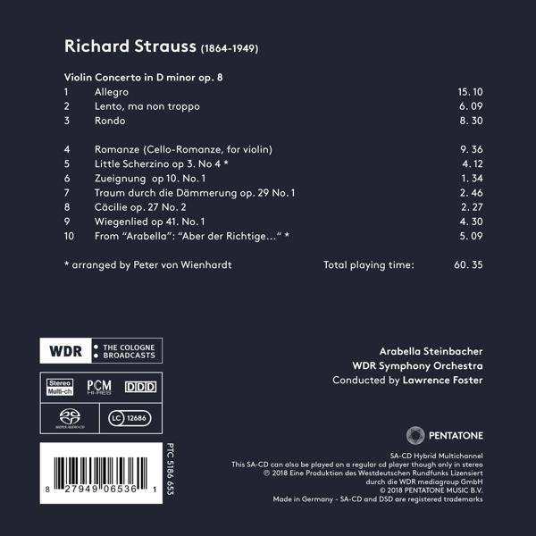 CD-Cover mit einer Liste von Musikstücken. Text in Weiß und Blau. Ein Foto eines Mannes auf dem Cover.