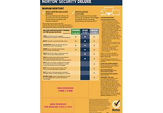 coupon code for norton internet security 5 for mac