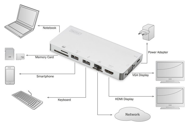Typ-C, Station, DIGITUS PD Docking 3.0 VGA, DA-70866 4K Travel Silber 3.0, USB UHD, RJ45, USB-C, USB HDMI