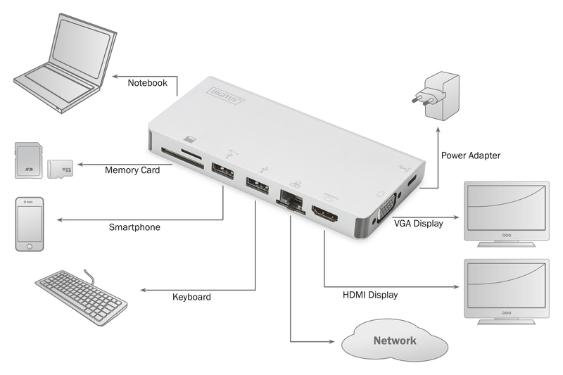 DIGITUS DA-70866 USB Typ-C, HDMI 4K UHD, VGA, USB-C, USB 3.0, RJ45, PD 3.0, Silber