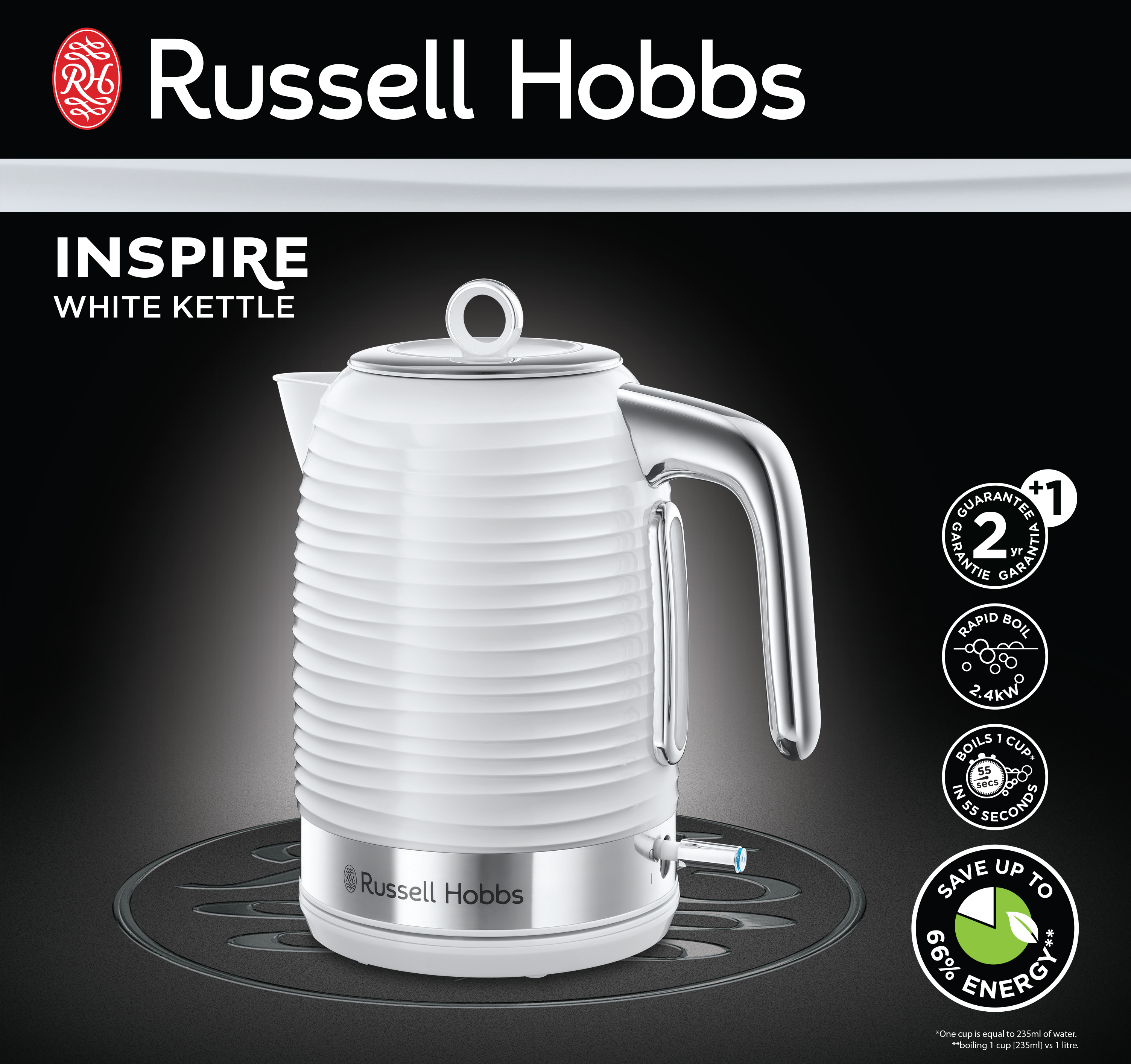 Fehér Russell Hobbs vízforraló, fehér háttérrel, termékinfóval és ikonokkal körülvéve.