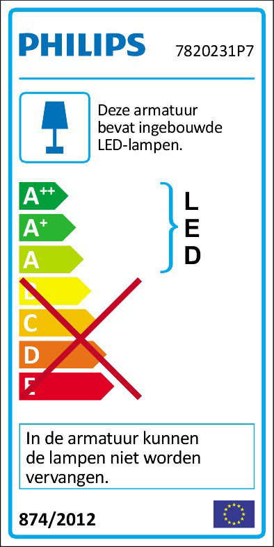 Energielabel voor een Philips LED-lamp, met energie-efficiëntieklassen en een rode kruis.