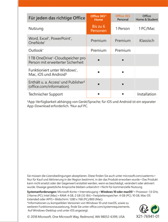 Office 365 Home 2019 (6 Benutzer/1 Jahr) - PC/MAC - Deutsch
