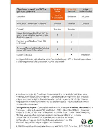 Office 365 Famille 2019 (6 utilisateurs/1 an) - PC/MAC - Francese