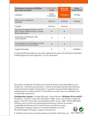 Office 365 Personell 2019 (1 utilisateur/1 an) - PC/MAC - Francese