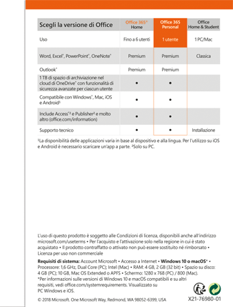 Office 365 Personal 2019 (1 utente/1 anno) - PC/MAC - Italien