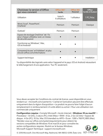 Office Famille et Étudiant 2019 (1 utilisateur/1 appareil/Licence perpétuelle) - PC/MAC - Französisch