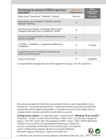 Office Famille et Petite Entreprise 2019 (1 utilisateur/1 appareil/Licence perpétuelle) - PC/MAC - Français