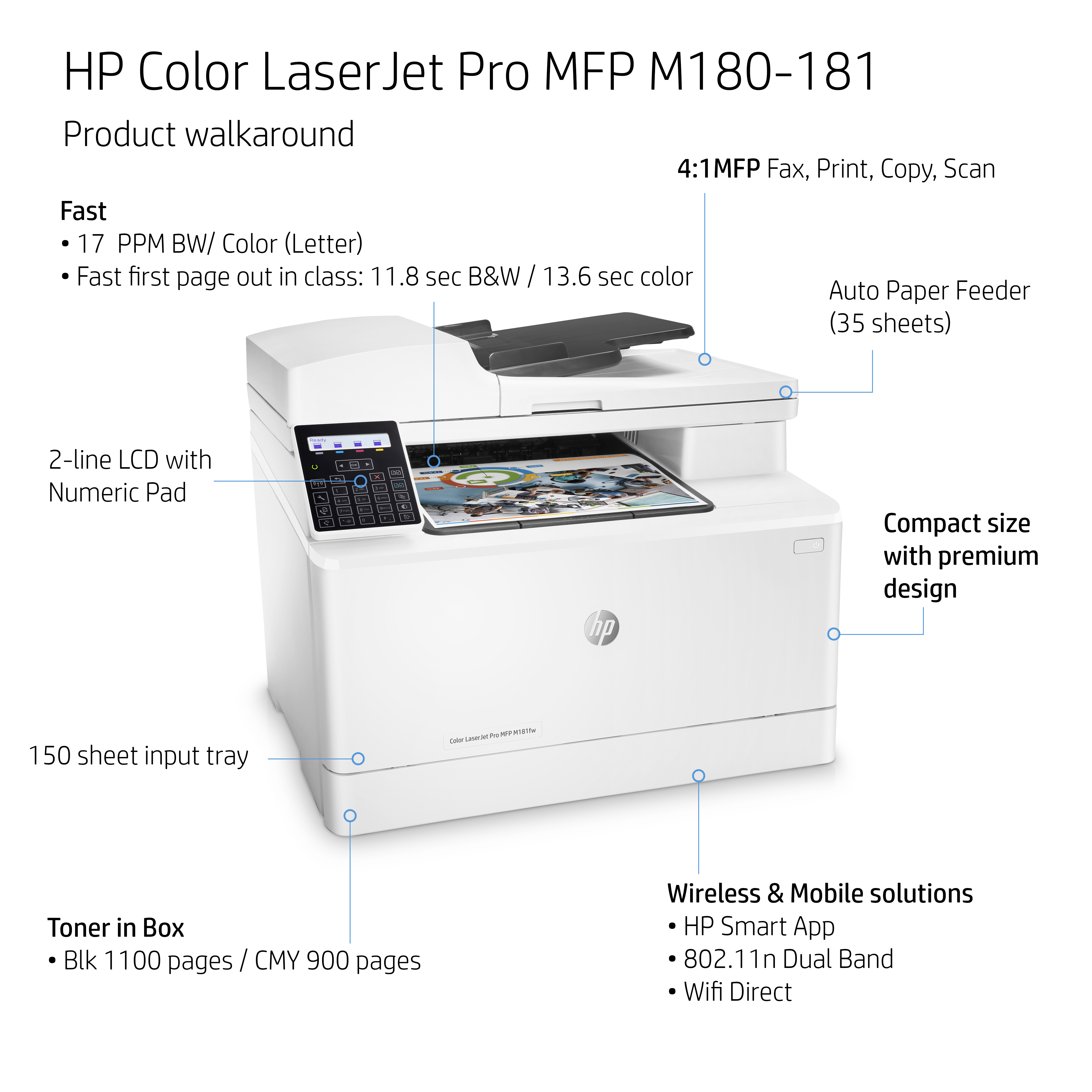 HP Color LaserJet Pro M181fw