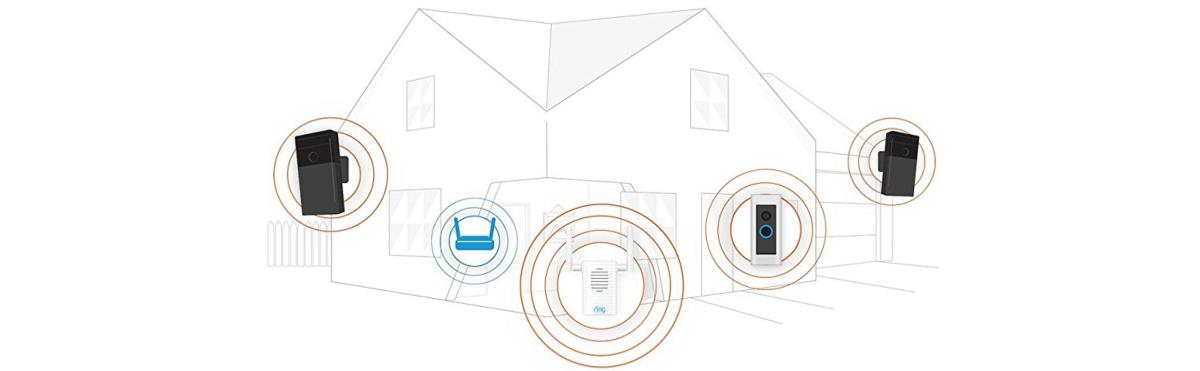 Timbre interior - Ring Chime Pro, Repetidor Wi-Fi, Blanco