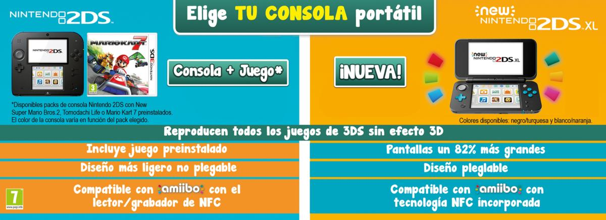 Consola - Nintendo 2DS, Azul + Juego New Super Mario Bros. 2 (Preinstalado)