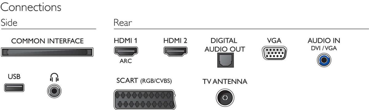 TV LED 22" - Philips 22PFT5303/12, Full HD, Pixel Plus HD, TDT 2