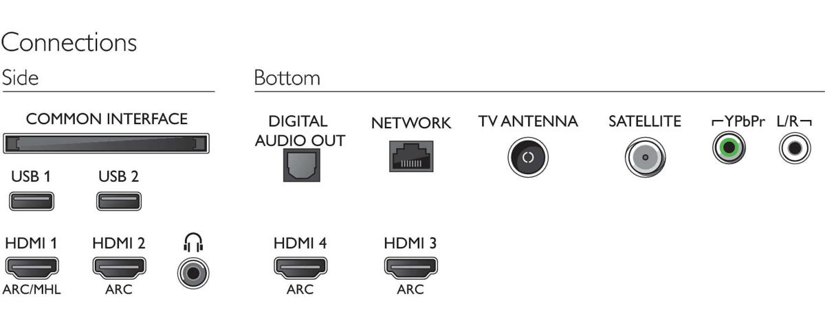 TV LED 75" - Philips 75PUS8303/12, UHD 4K, NanoLED, Ambilight 3 lados, P5, HDR Plus, Quad Core
