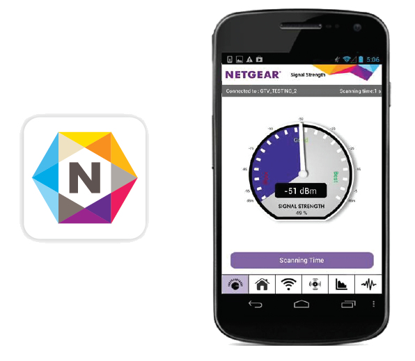Router - Netgear X6S Tribanda (2,4 GHz/5 GHz/5 GHz), Gigabit Ethernet