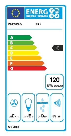 Etiqueta energética con varias clasificaciones y valores. Fondo blanco.