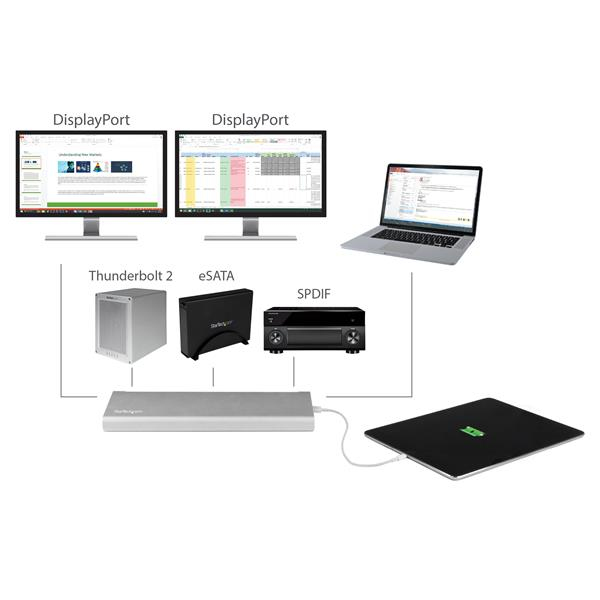 Docking Station - StarTech.com TB2DOCK4K2DP Replicador Puertos Thunderbolt 2 de Vídeo Doble DP