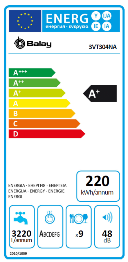 Lavavajillas - Balay 3VT304NA, Integrado, Clase energética A+, 9 servicios