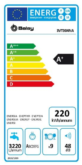 Lavavajillas - Balay 3VT304NA, Integrado, Clase energética A+, 9 servicios