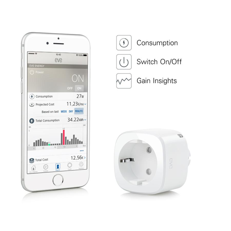 Sensor Inalámbrico De Electricidad - Elgato Eve Energy  Ii