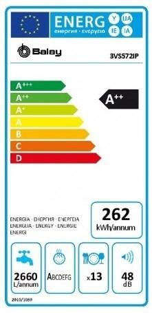 Una etiqueta de eficiencia energética de Balay con clasificación A++, que muestra detalles de consumo.