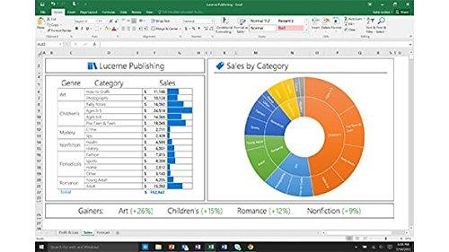 Una pantalla de ordenador que muestra una hoja de cálculo con gráficos y datos.