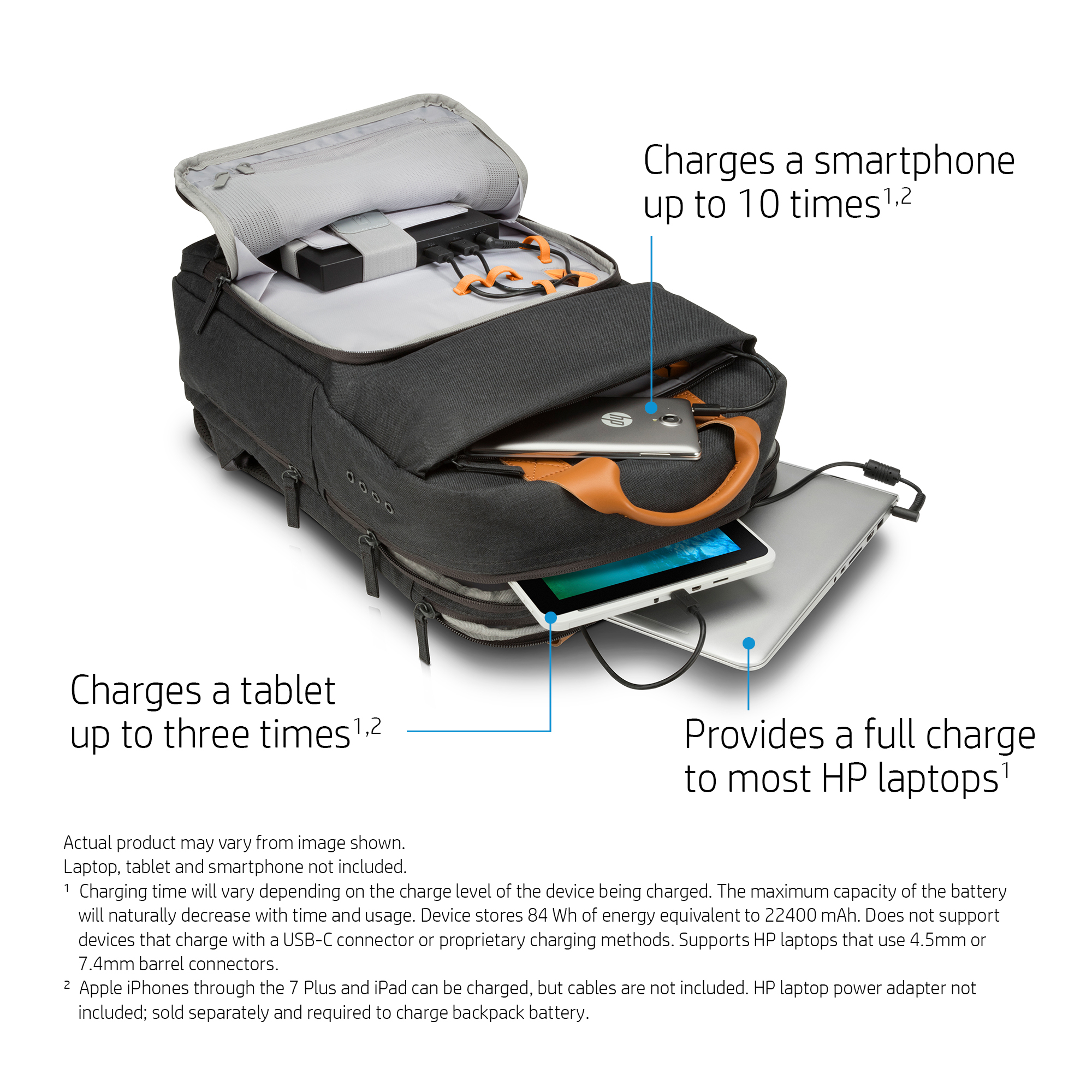 Mochila Para Portátil - HP, POWERUP BACKPACK