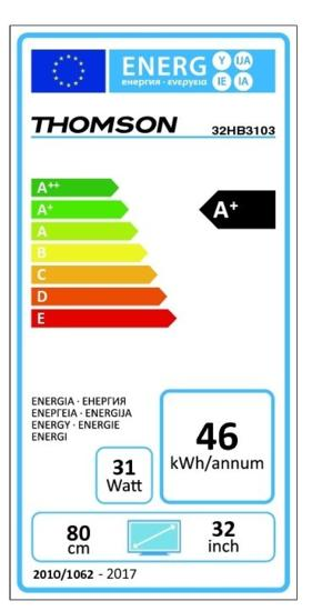 Etiqueta energética para un televisor, que muestra información de eficiencia energética y dimensiones.