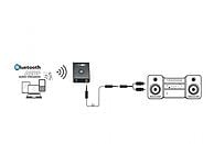 CALIBER Bluetooth zender en ontvanger (PMR206BT)