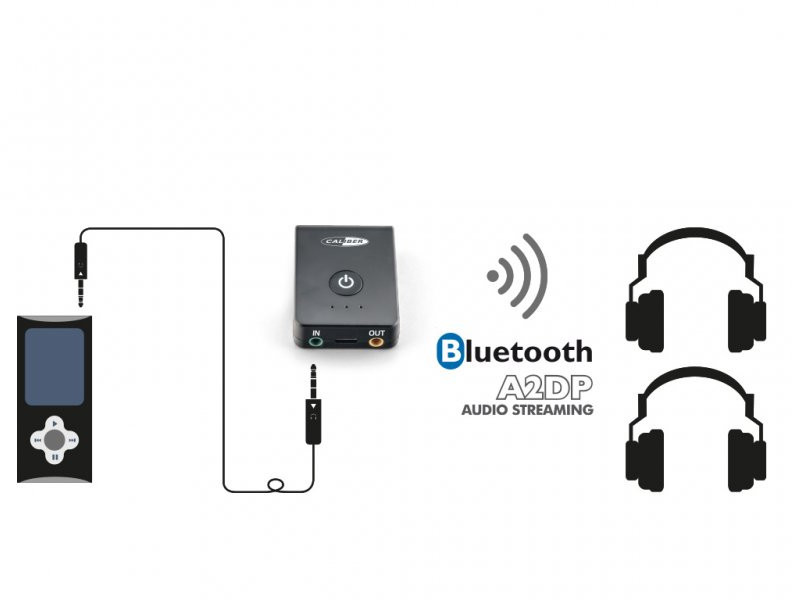 Streamer audio Bluetooth avec casque et lecteur MP3. Fond blanc.