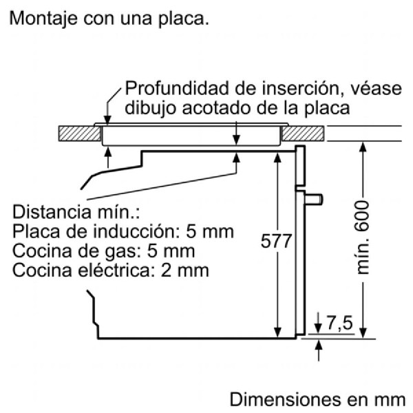 Diagrama muestra dimensiones de instalación para placa empotrada.