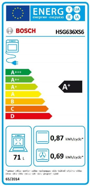 Etiqueta energética para un horno Bosch. Muestra las clasificaciones de eficiencia energética.