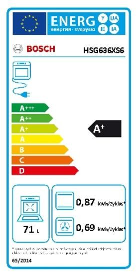 Una etiqueta energética muestra las clasificaciones de eficiencia energética de A+++ a D, destacando la A+.