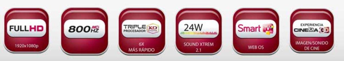 Una serie de seis iconos rojos con texto blanco, que detallan las características del televisor, como FULL HD y Smart TV.