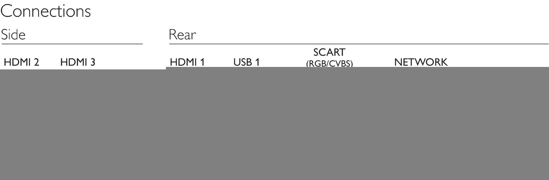 TV LCD - Philips,  40",  40PFK6719/12,  6000 Series