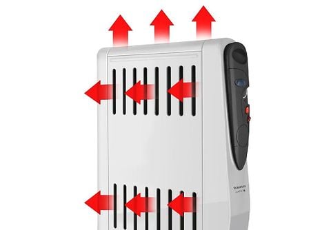 Orbegozo RF 2000 calefactor eléctrico Interior Blanco 2000 W